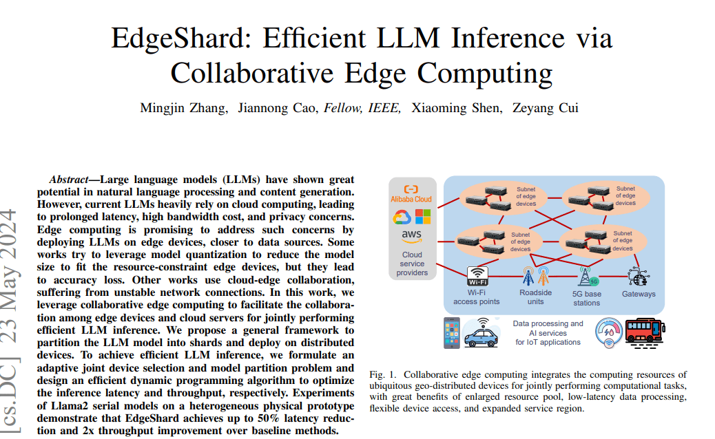 Sharding Large Language Models